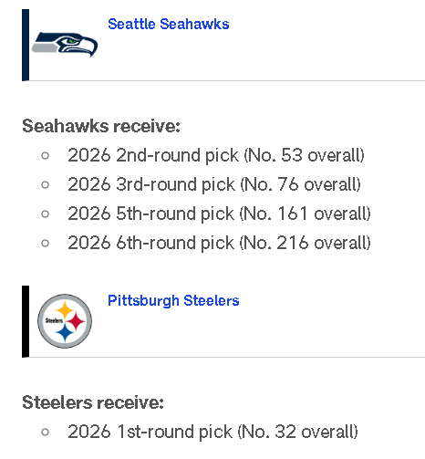 HawkMania tweet media