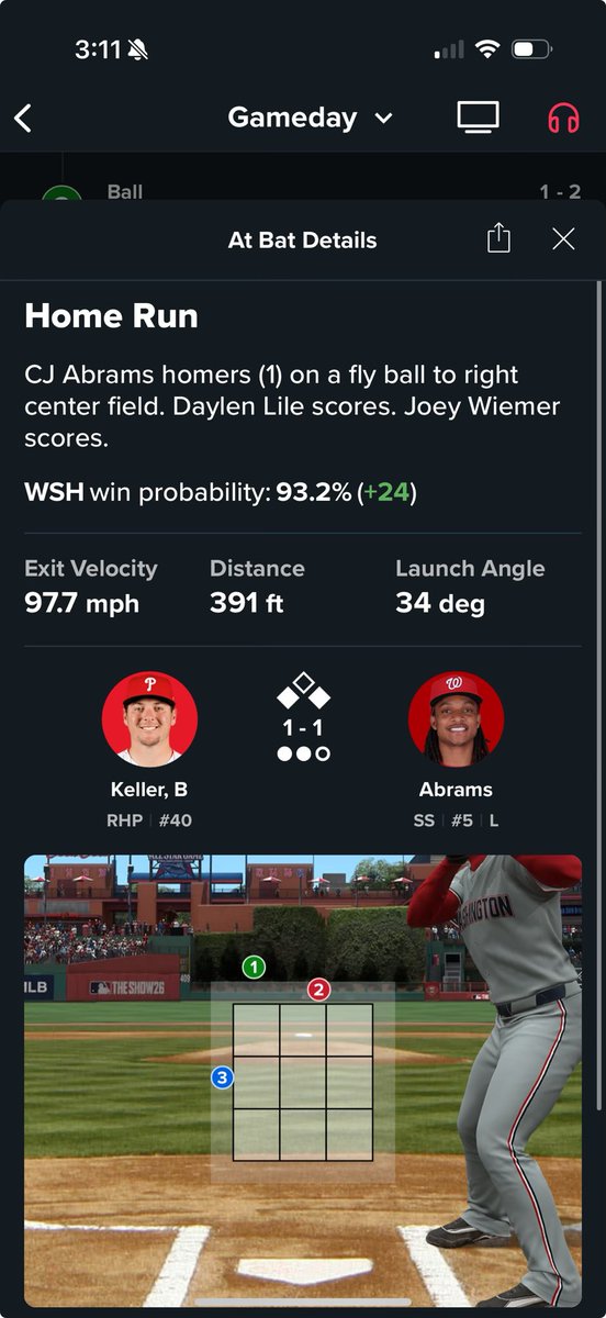 day_vid2's tweet photo. Darnell Coles would have shamed CJ for trying to pull this pitch https://t.co/xRYaRszlKp