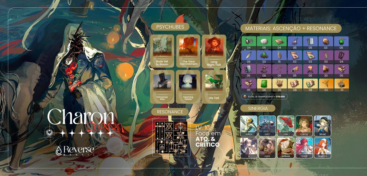 Reverse Brasil tweet media