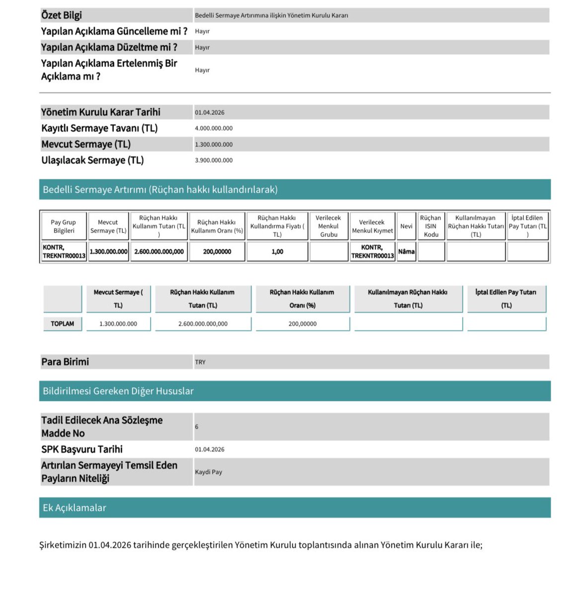 Genç Borsacı tweet media