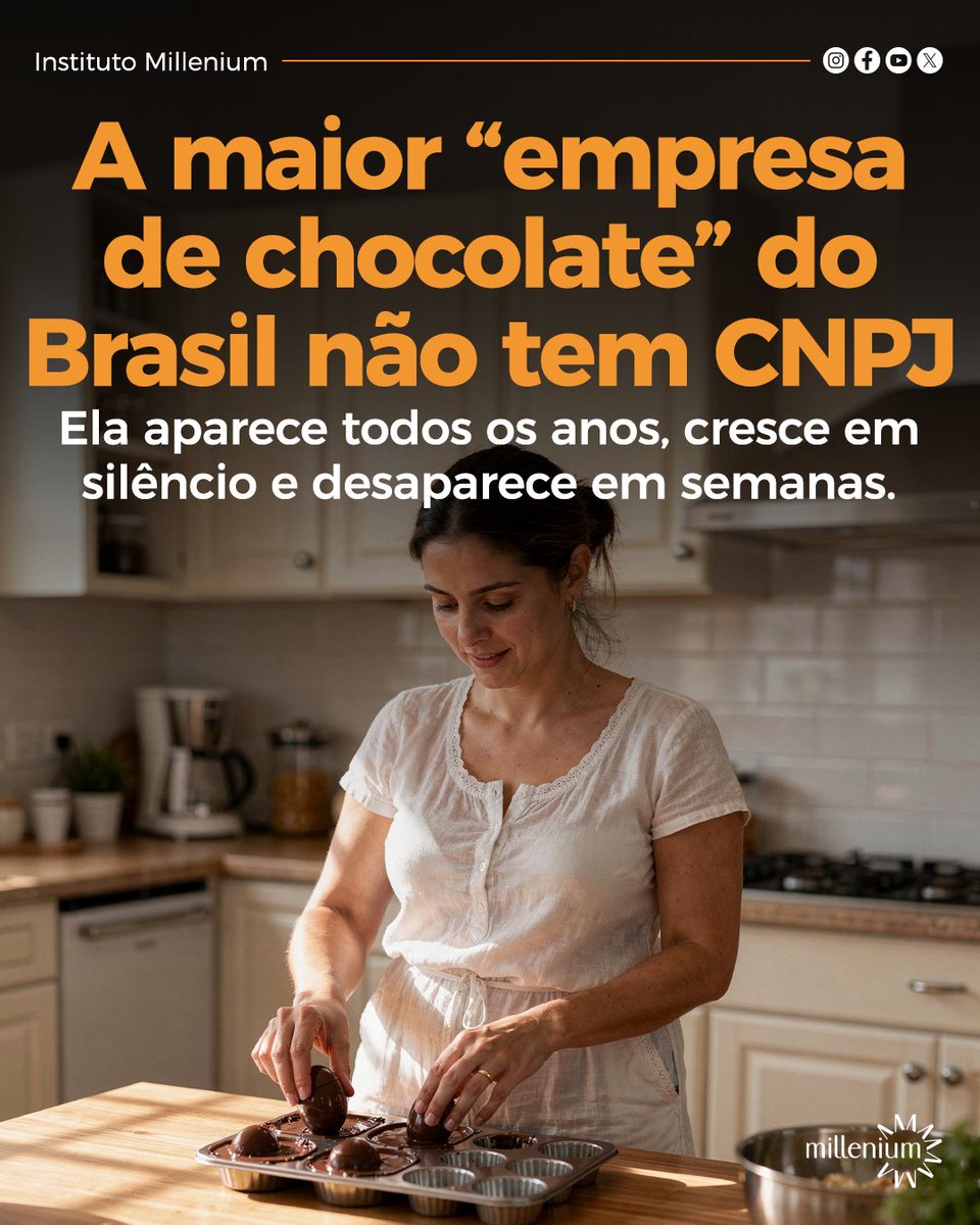 Instituto Millenium tweet media