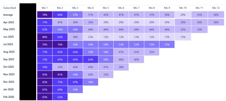 scuttleblurb tweet media