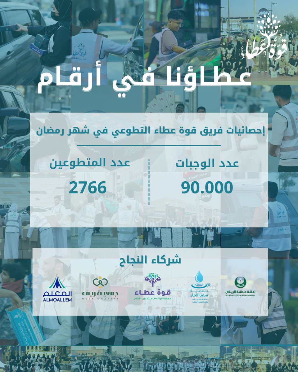 فريق قوة عطاء التطوعي tweet media