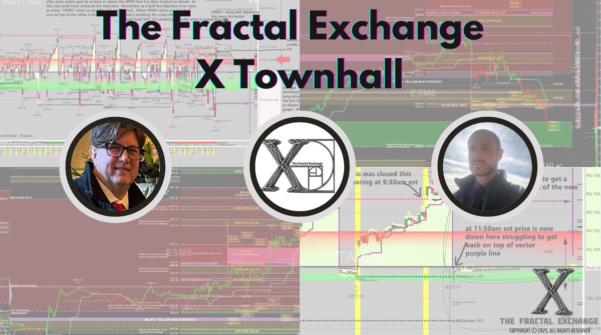 The Fractal Exchange tweet media