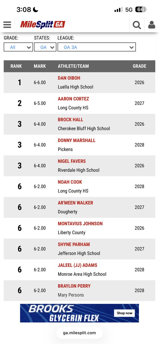 bptootuff's tweet photo. Great Meet yesterday in Lamar County!!
High jump : 
#1 in GA 3A region 2 
#6 in GA 3A https://t.co/GHRoZMxJZk