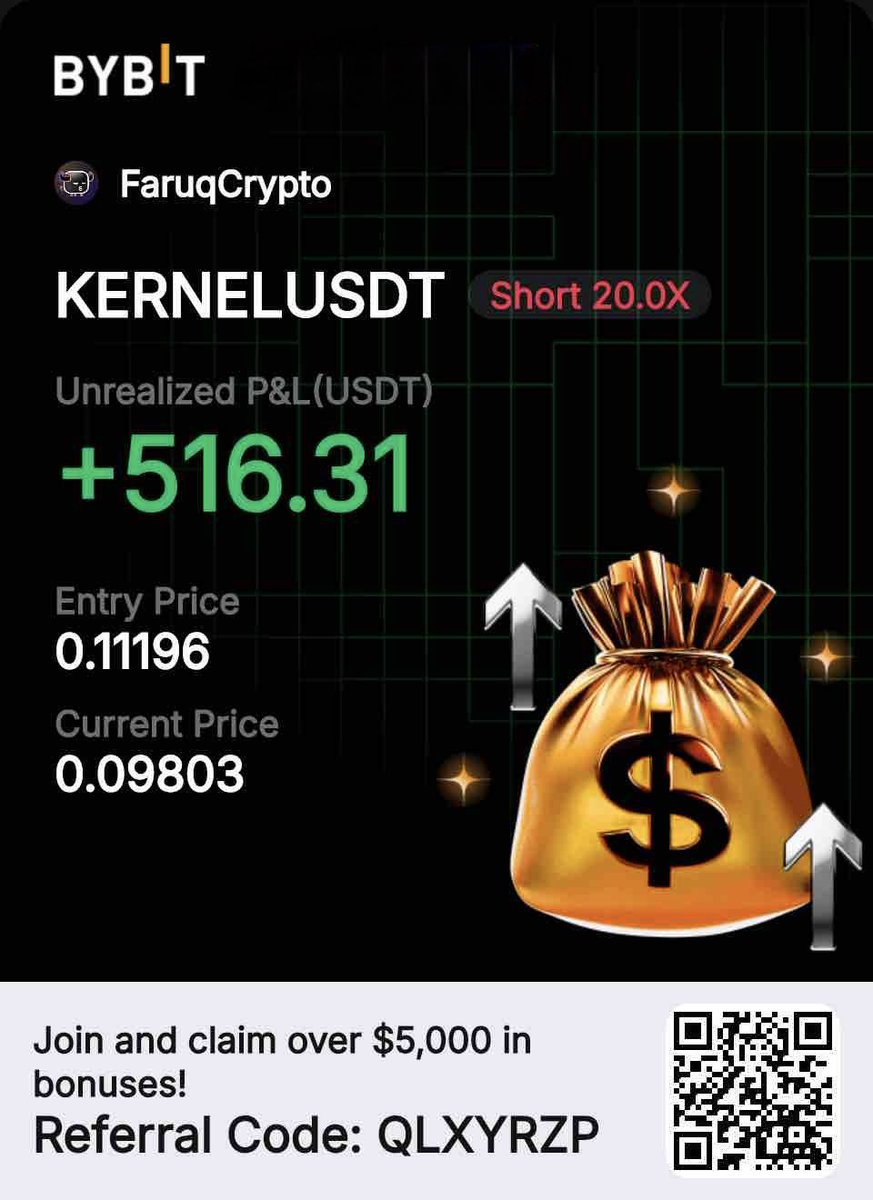 FARUQ CRYPTO📈 tweet media