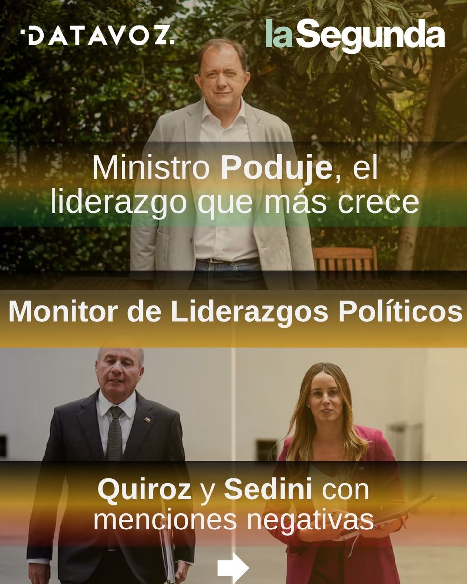 Datavoz Statcom tweet media