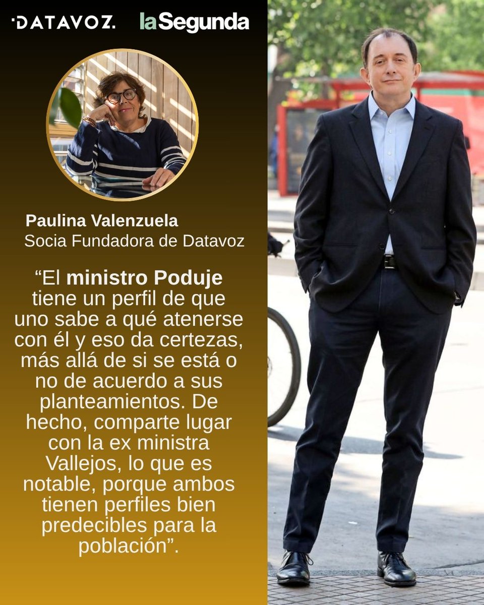 Datavoz Statcom tweet media