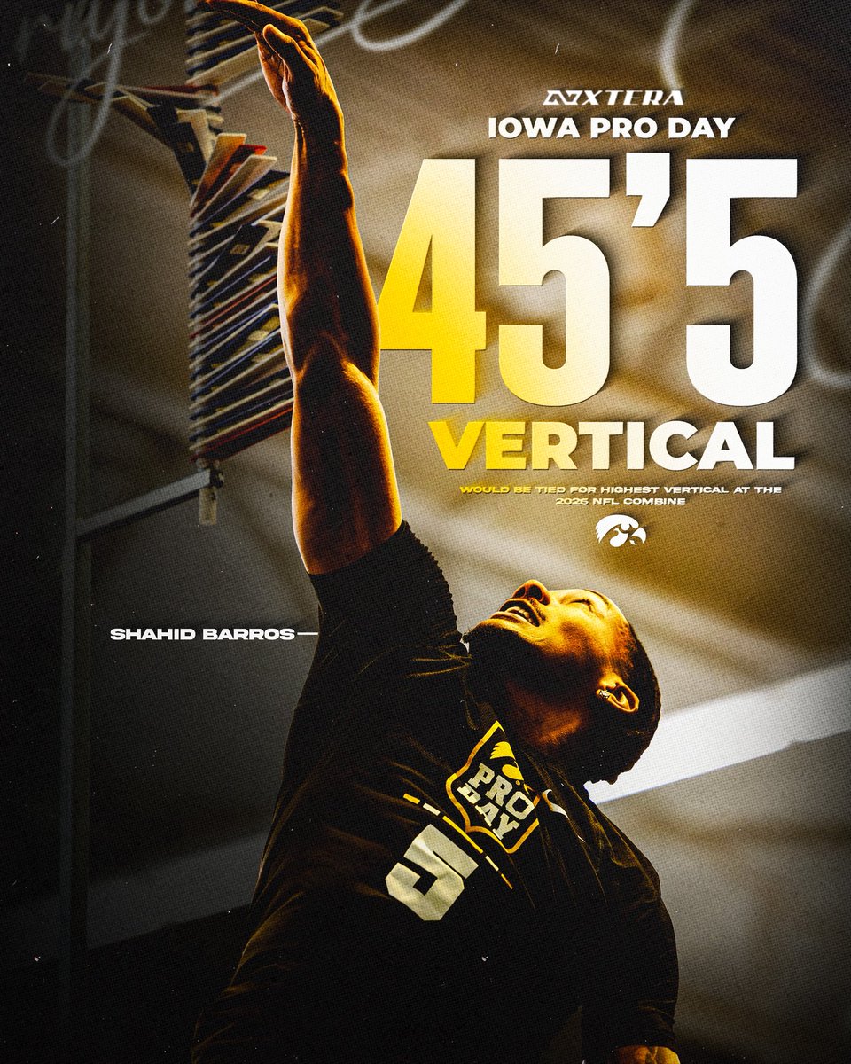 nxterasports's tweet photo. @sha_barros turned heads at Iowa Pro Day with a 45’5” vertical.

That mark would’ve tied the top vertical at this year’s NFL Combine! 

#NXTup https://t.co/SGY7bB7o1V