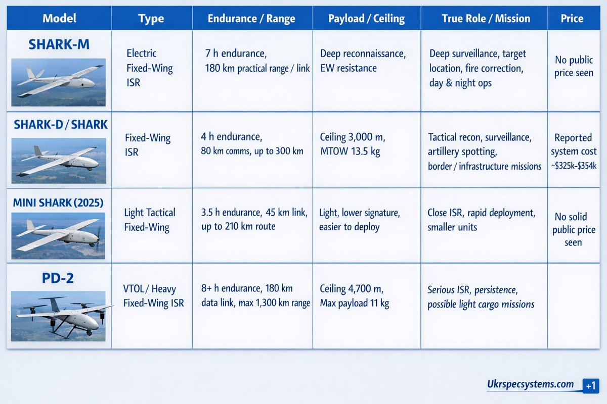 MagellanQuest 🇪🇺/acc tweet media