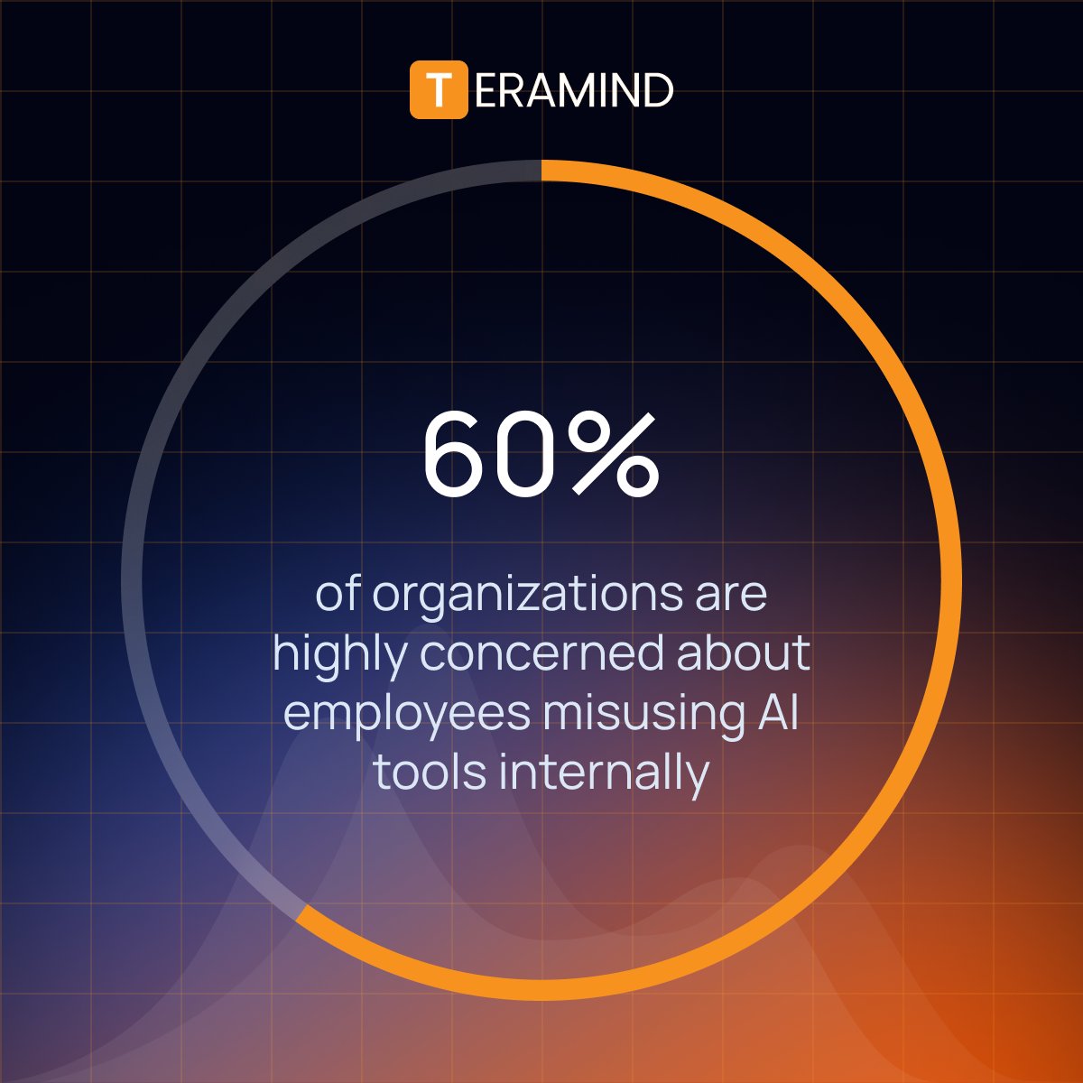 Teramind tweet media