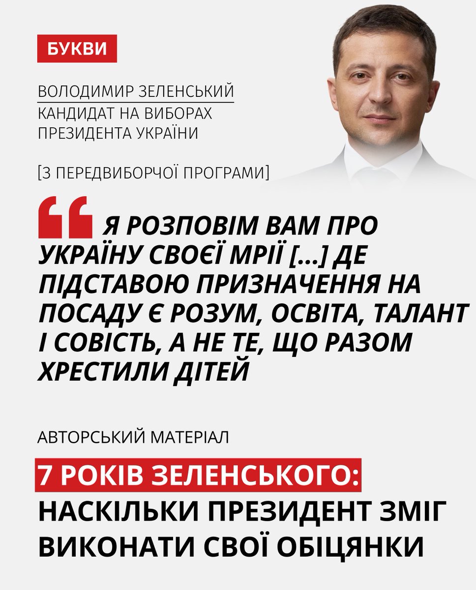 Букви tweet media