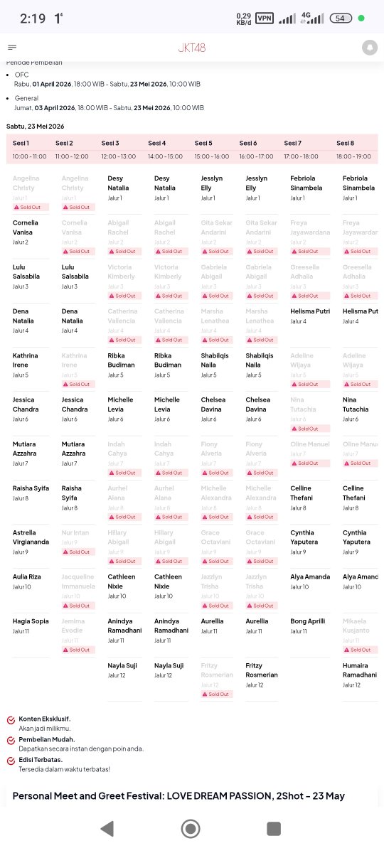 Alfarosi Arsita 🐸🌸 tweet media