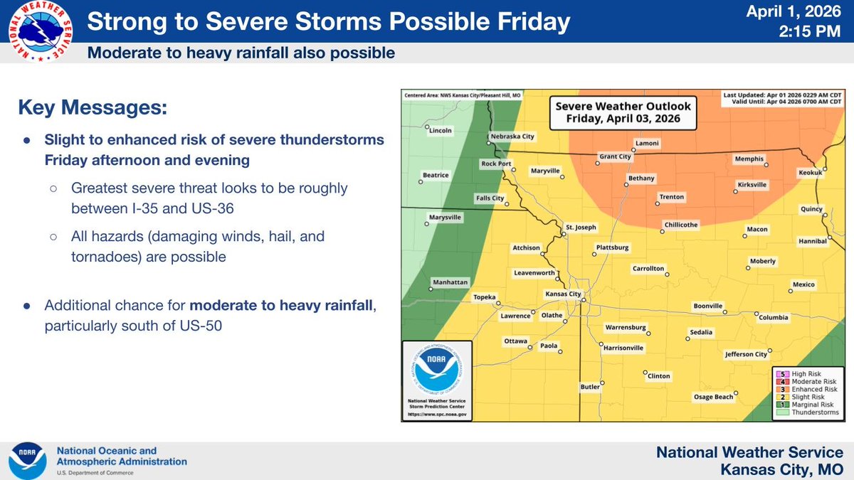 As a cold front approaches eastern Kansas and northern and western Missouri Friday afternoon and evening, thunderstorms are expected to develop along the front.  The environment will be favorable for severe weather, with all severe hazards possible.  Stay tuned!  #kswx #mowx