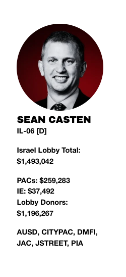 AIPAC Tracker tweet media