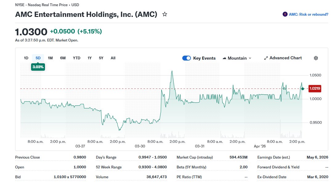 Peter R Hann CFA, Goldbug Weirdo/Silver Freak tweet media