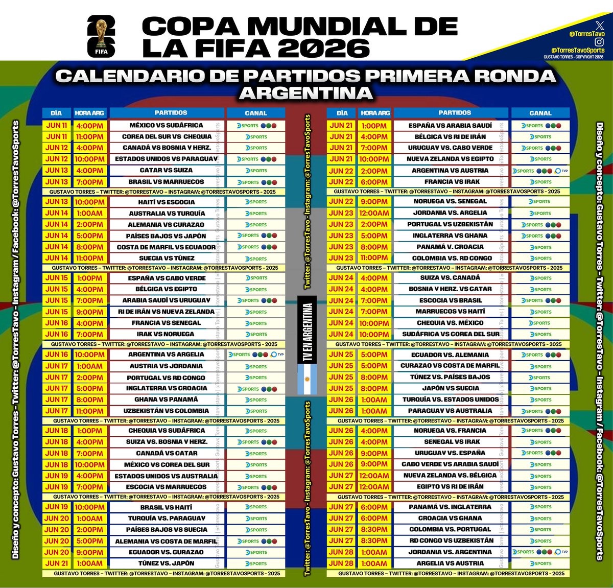 Sudanalytics tweet media