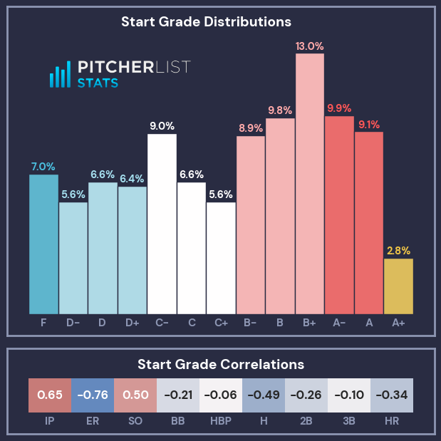 Kyle Bland tweet media