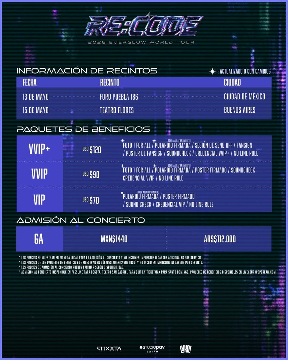 studiopav_latam's tweet image. #FOREVER, hemos realizando algunos cambios, por favor revisa la siguiente información:

1. Los 3 paquetes de beneficios han sido MEJORADOS:
📌 La foto grupal ha sido ACTUALIZADA a 𝟭 𝗙𝗢𝗥 𝗔𝗟𝗟 𝗣𝗛𝗢𝗧𝗢 para los paquetes VVIP+ y VVIP.
📌 Se han añadido 𝗣𝗼𝗹𝗮𝗿𝗼𝗶𝗱𝘀