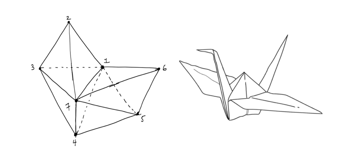 Kyle Cranmer tweet media