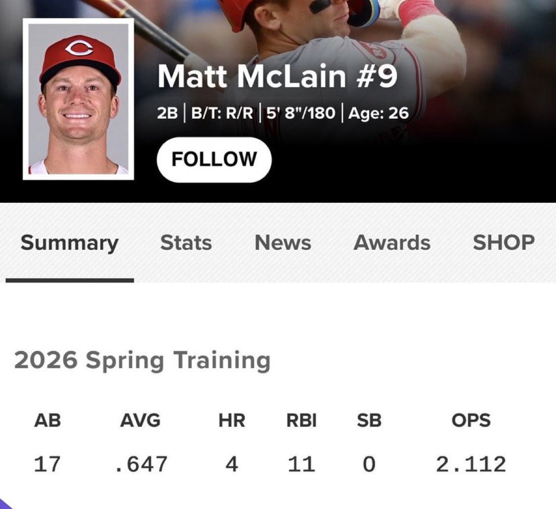 Nick Gonzales’s Mustache tweet media