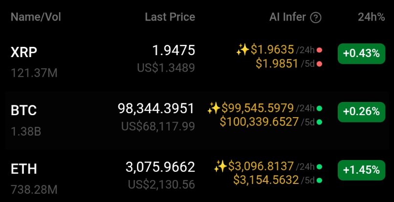 Vincent Van Code tweet media