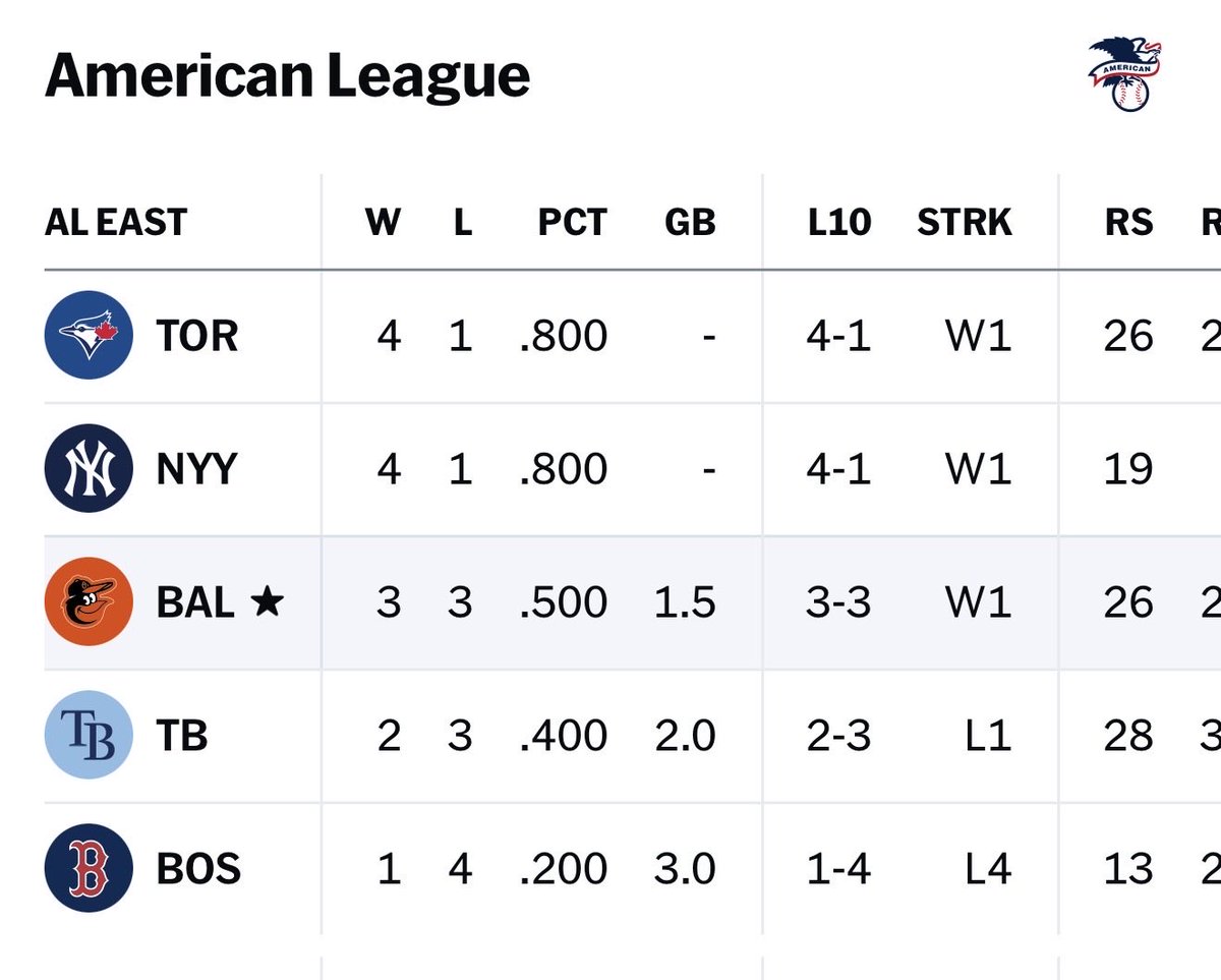 Anderson with a Son tweet media