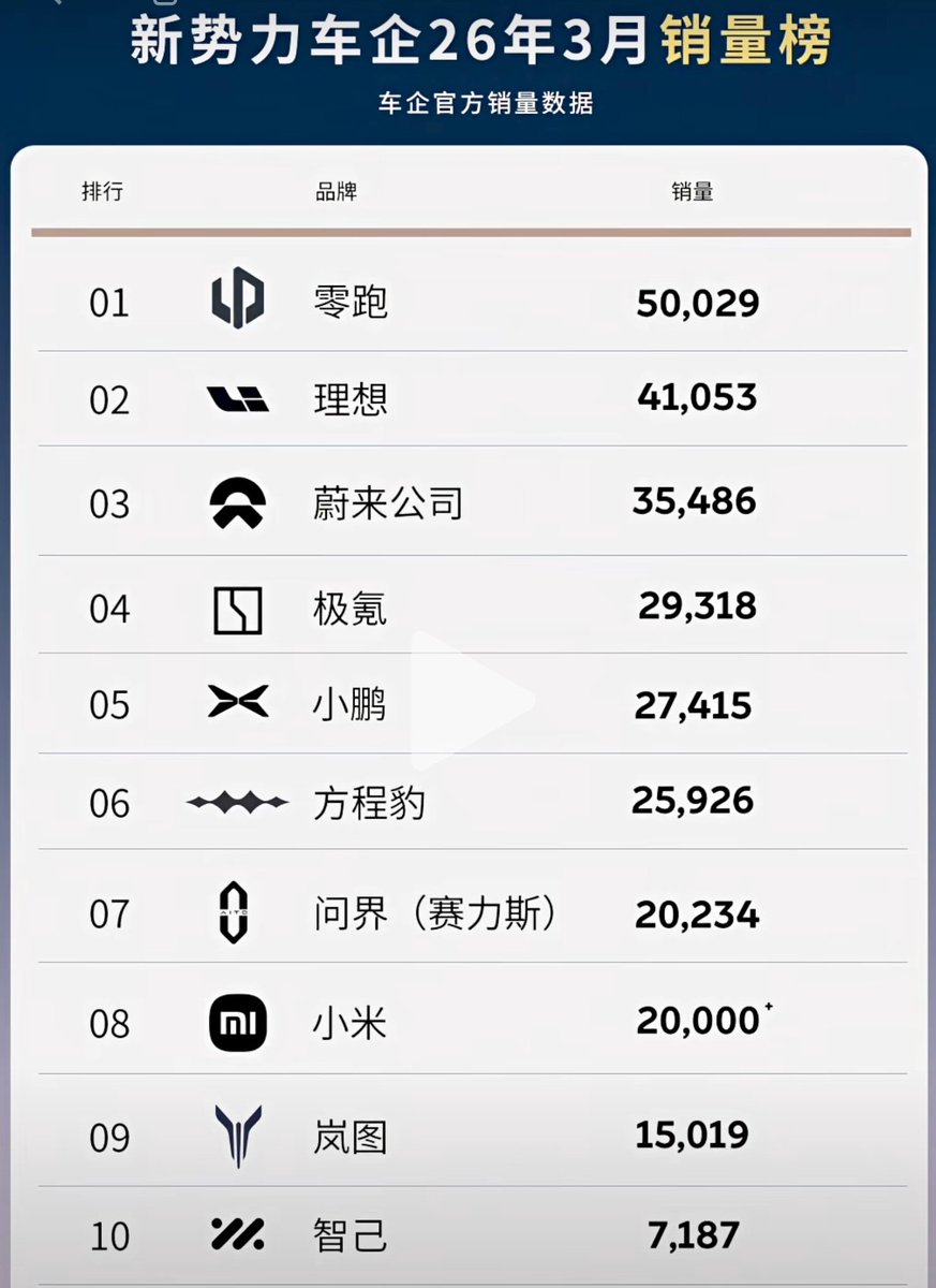 Wish幸運 tweet media