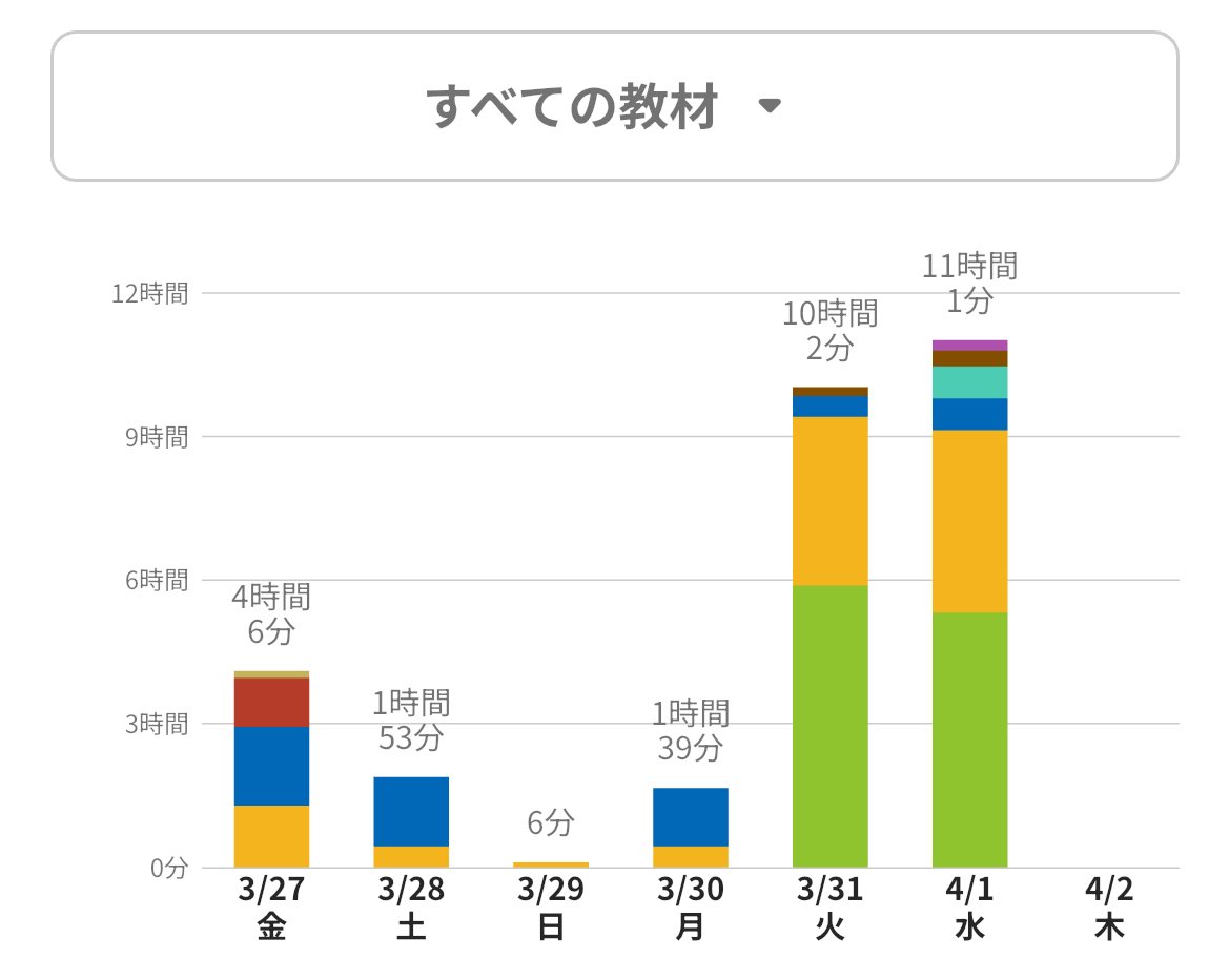 あこり tweet media