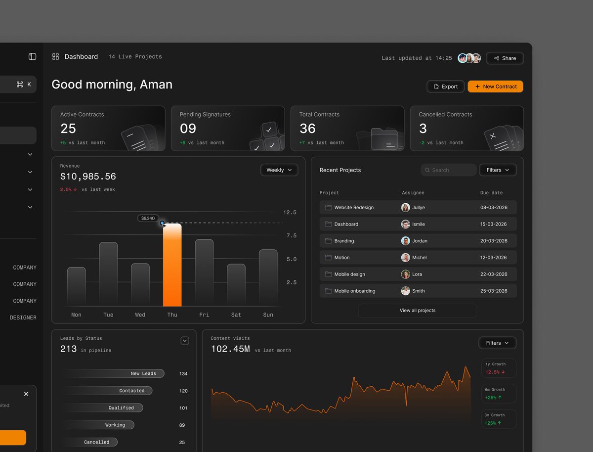 Aman Ansari tweet media