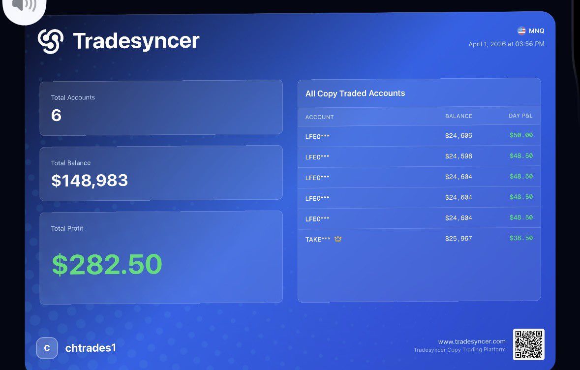 CHTRADES tweet media