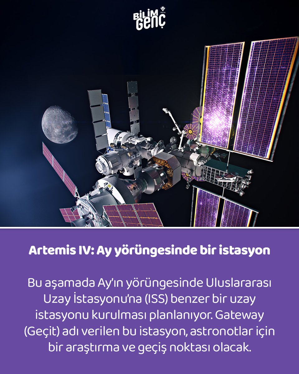 TÜBİTAK Bilim Genç tweet media