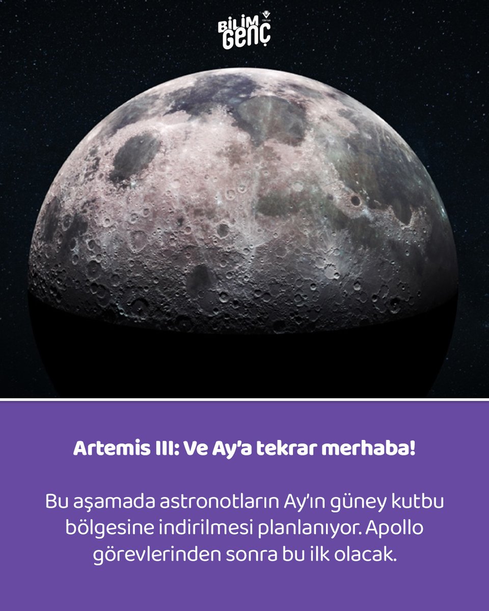 TÜBİTAK Bilim Genç tweet media