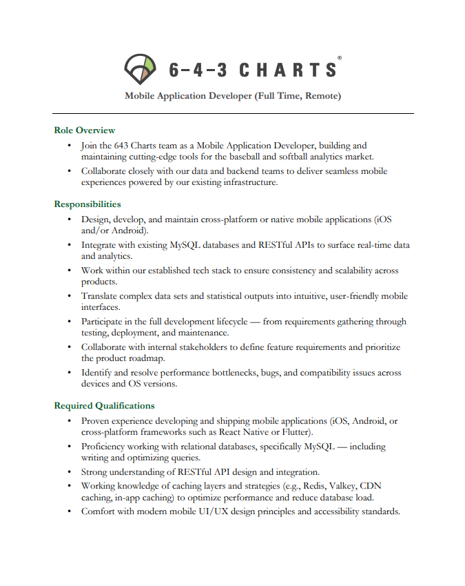 643 Charts tweet media