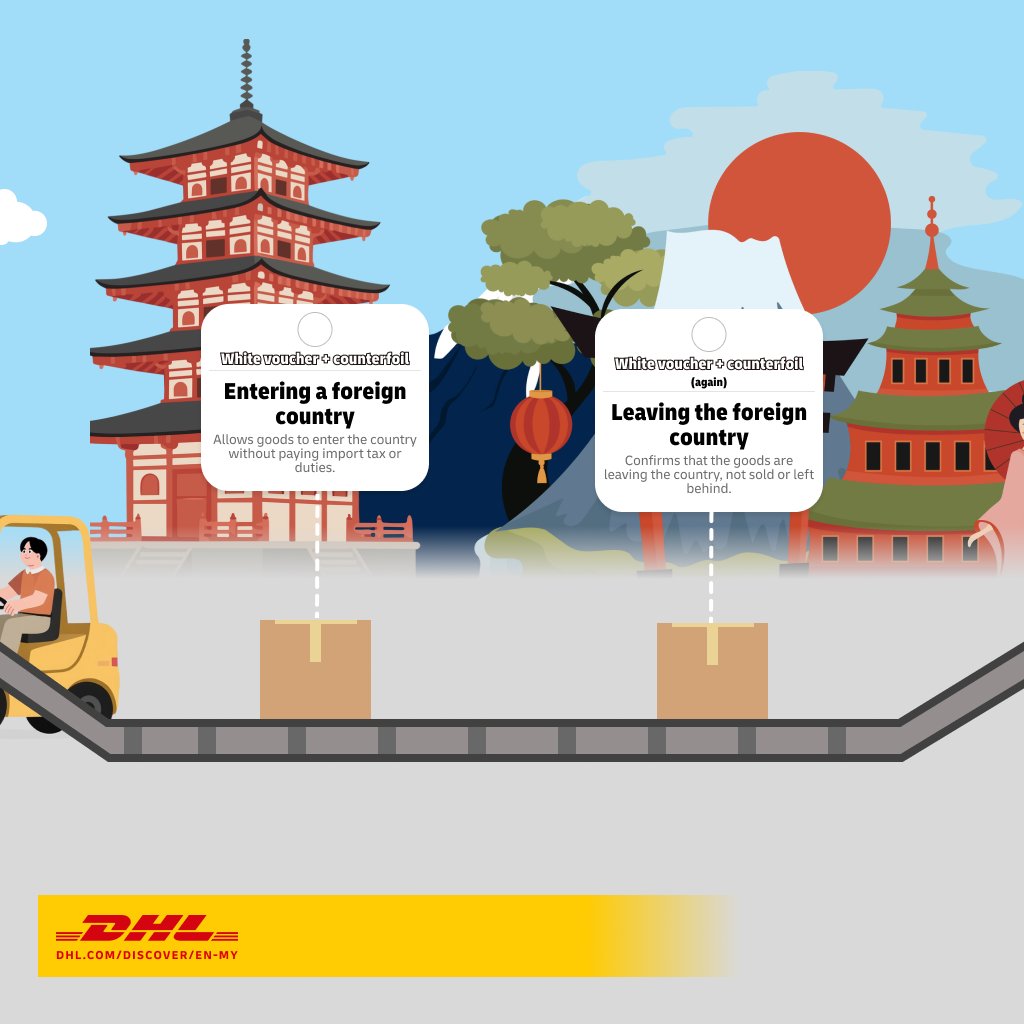 DHL Express Malaysia tweet media