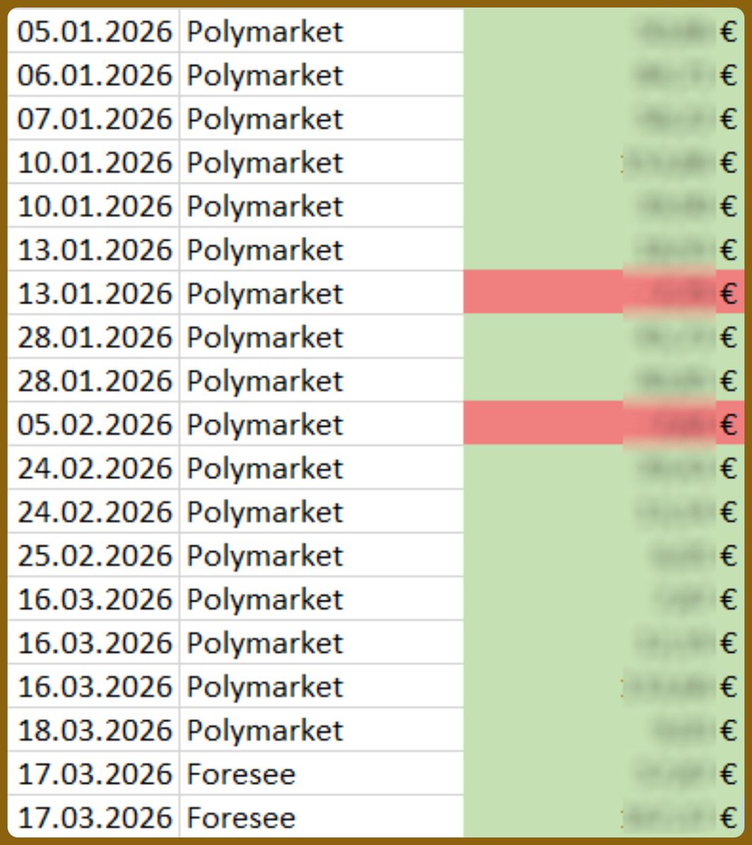 CryptoParsel tweet media
