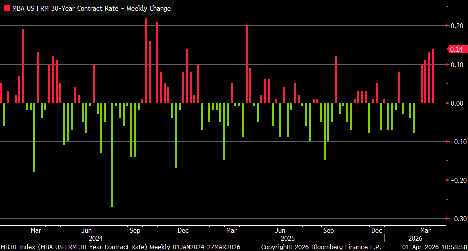 Kevin Gordon tweet media