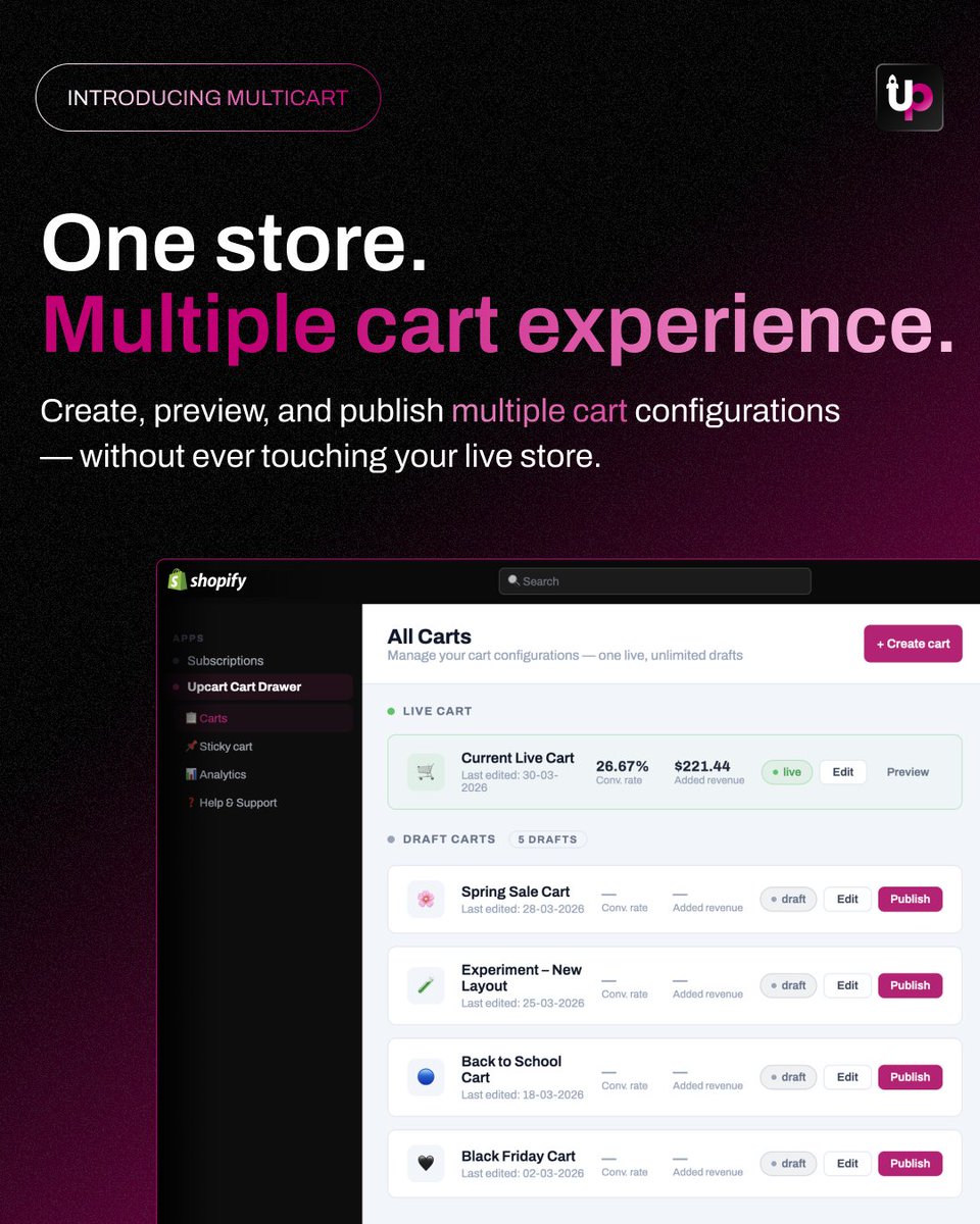 Rokt Aftersell tweet media