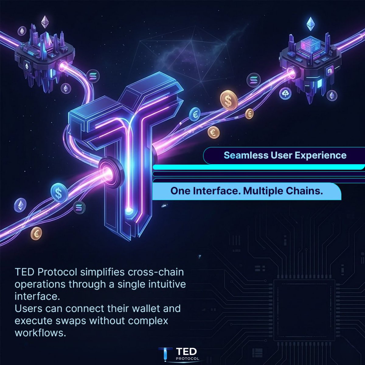 TED Protocol tweet media