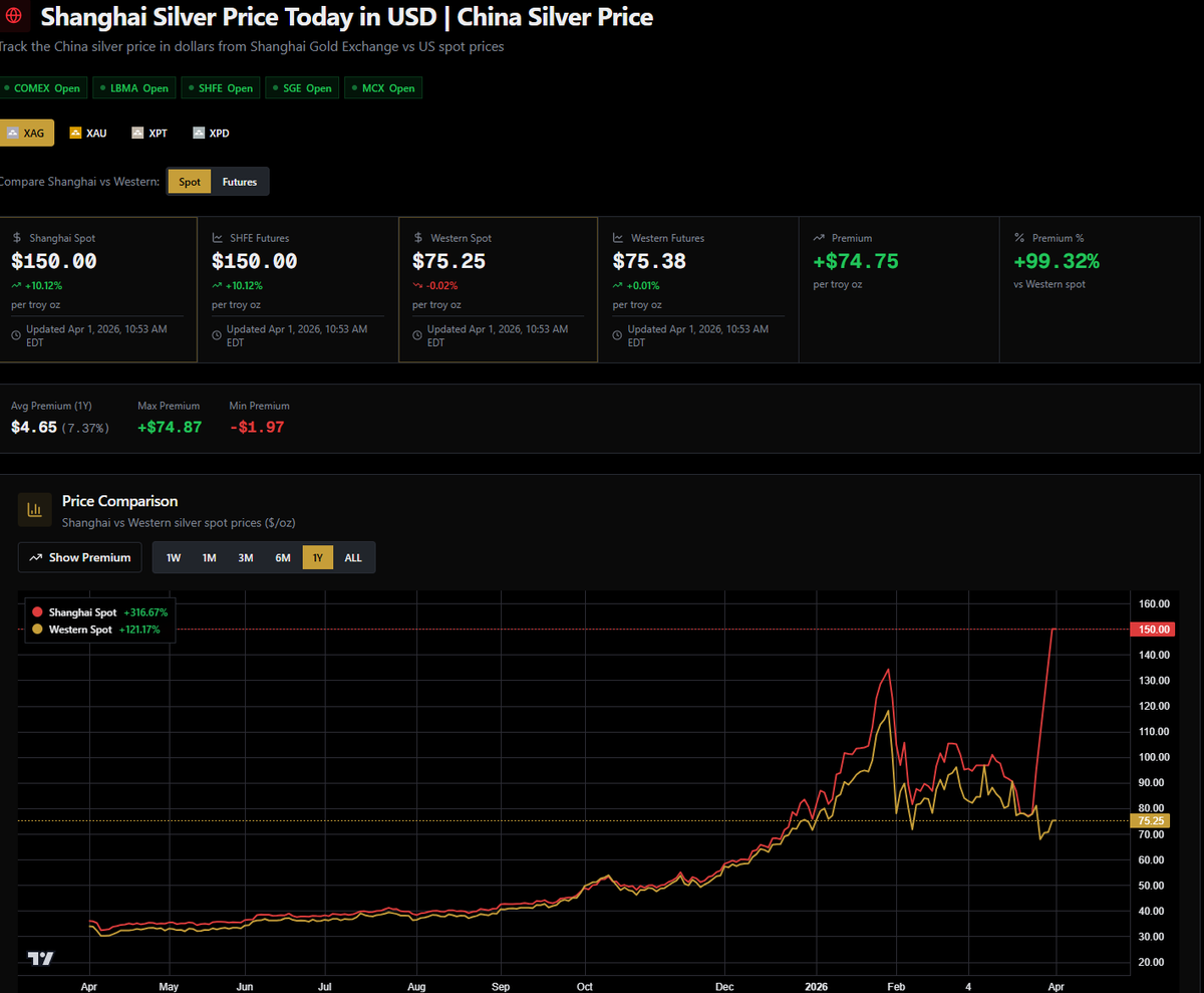 Metal Charts tweet media