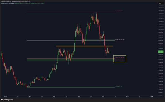 ETH Gems Alert tweet media