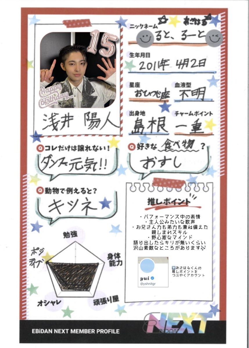 𝔂𝓾𝓲 tweet media