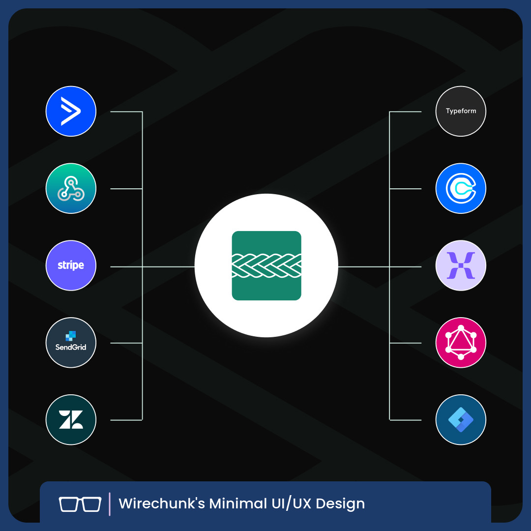 Geeks for Growth Durham tweet media