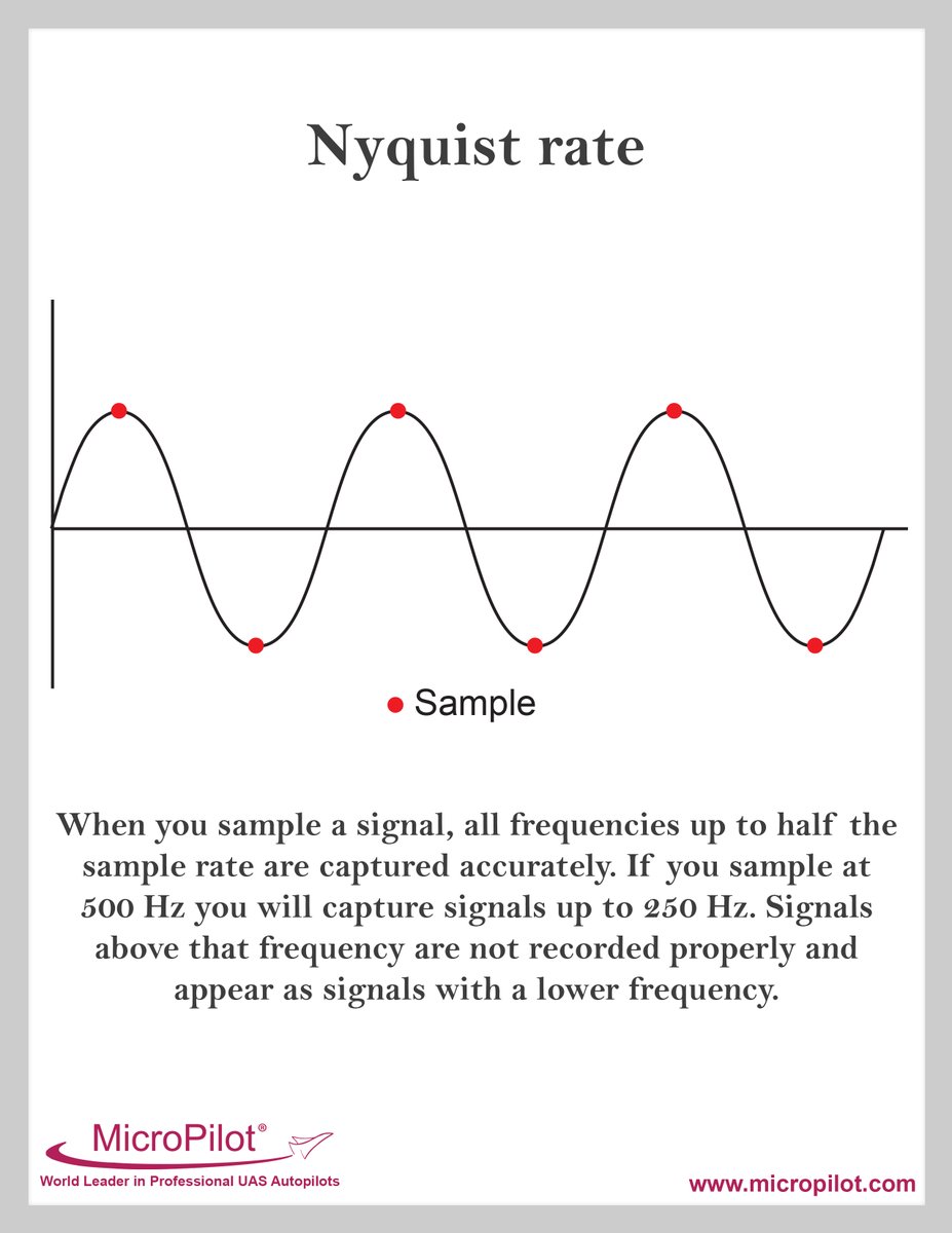MicroPilot tweet media