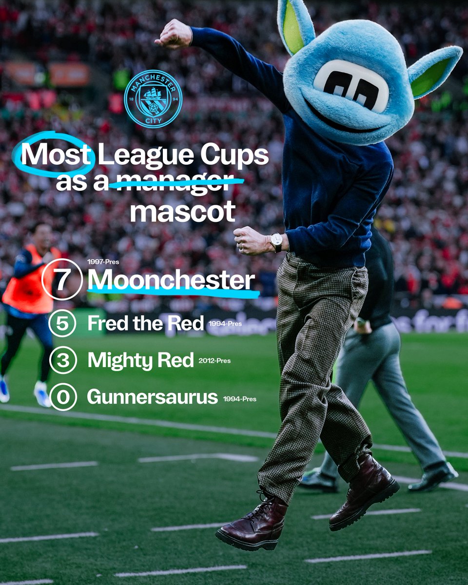 Manchester City US tweet media