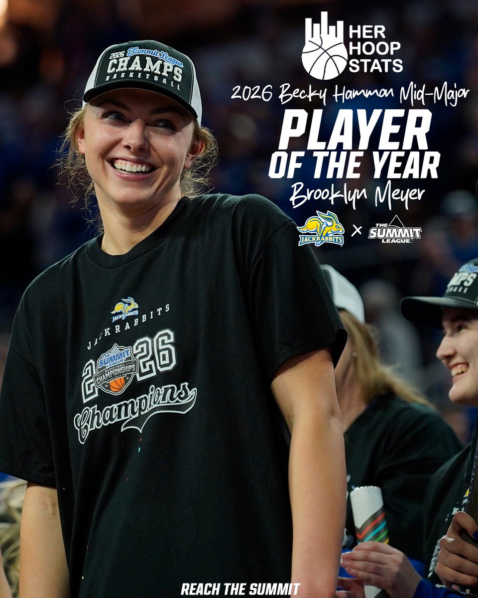 Summit Hoops tweet media