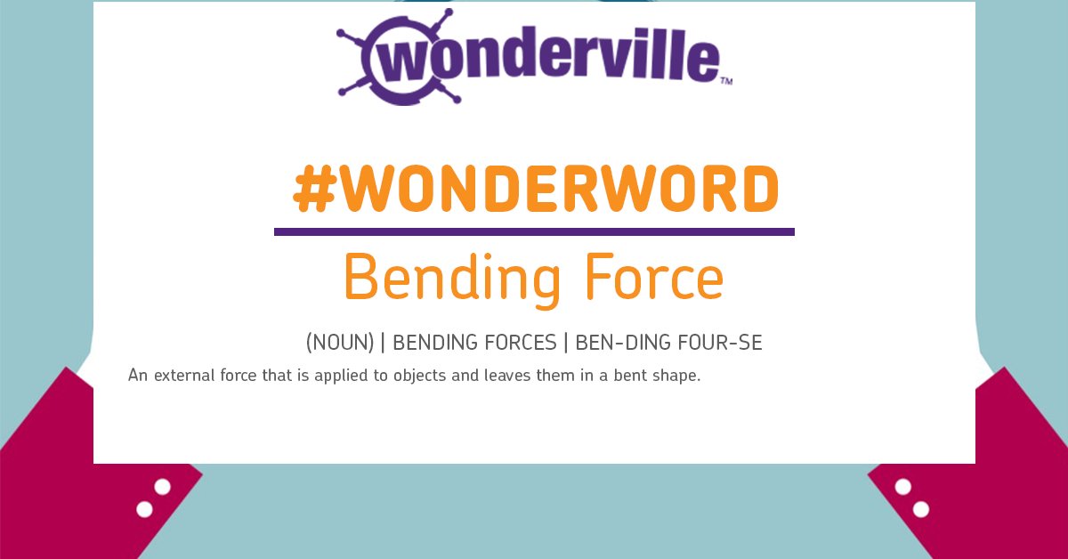 Wonderville.org tweet media