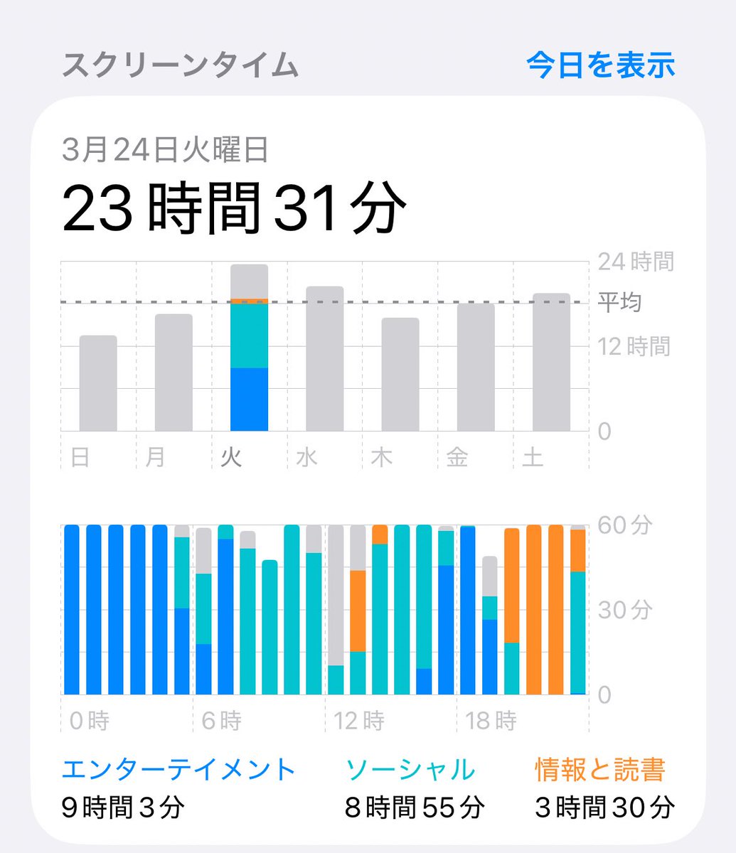 ルリィ@新人vtuber tweet media
