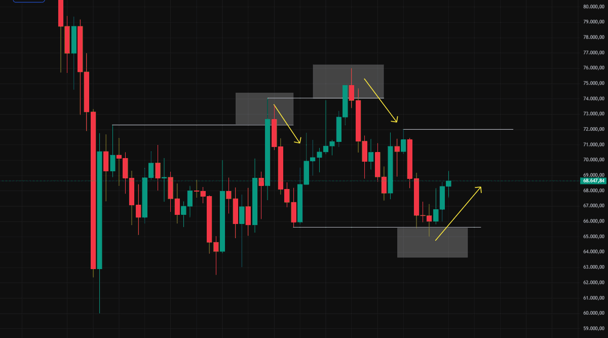 🧙‍♂️ GranMago© 🔮 tweet media