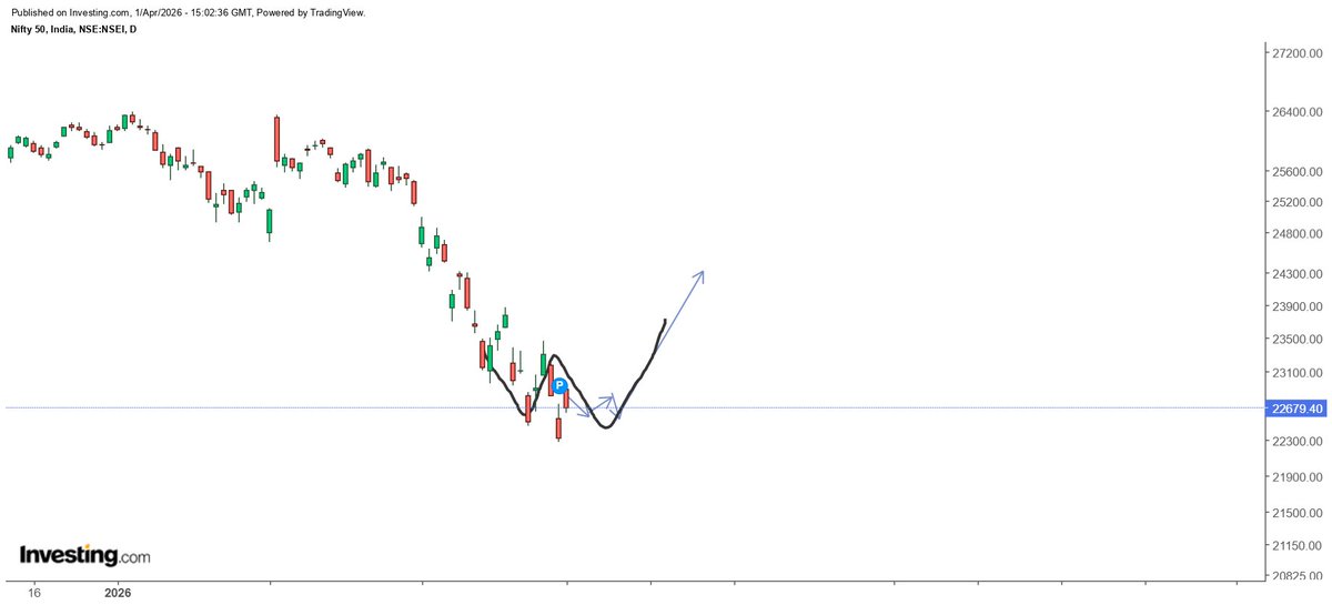 Prakshal Jain tweet media